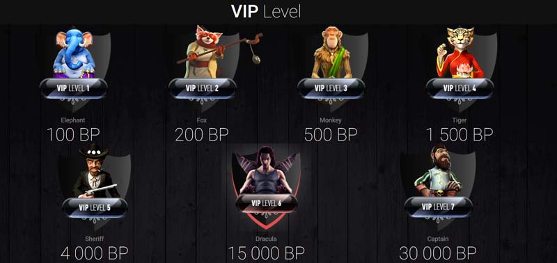 Betchan-Casino-VIP-Club