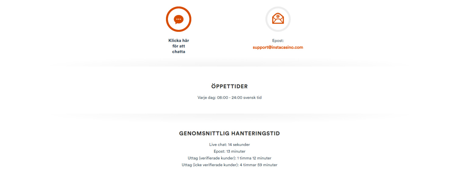 Betstars Casino Svenska