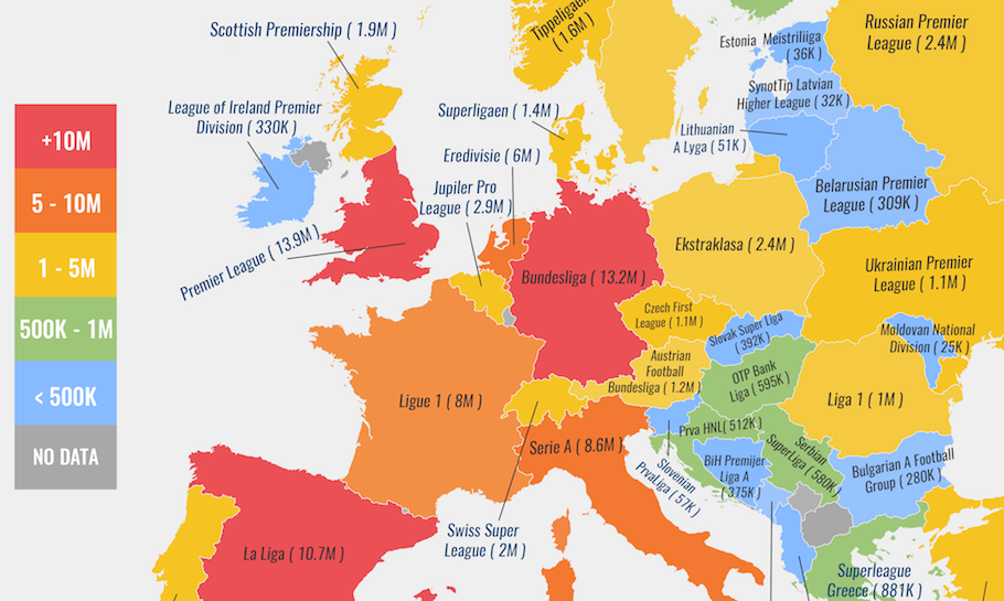 Which European Leagues Have the Highest Total Attendance? (Map)