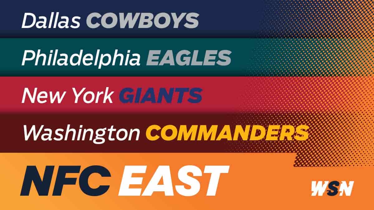 NFC East Predictions, Best Bets, Betting Odds 2022/23