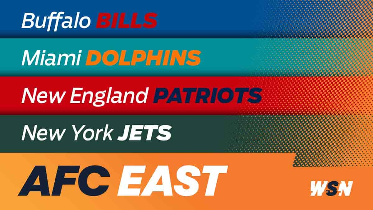 AFC East Odds, Predictions, Betting Picks 2024: Bills Inching Closer to Clinching