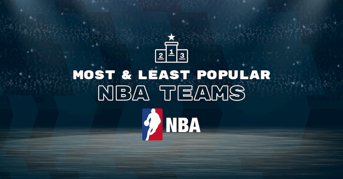 The Most & Least Popular NBA Teams on Social Media 2022