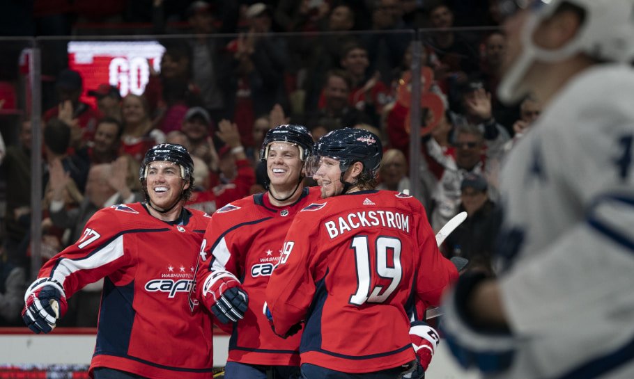 Arizona Coyotes vs Washington Capitals - Odds and Predictions