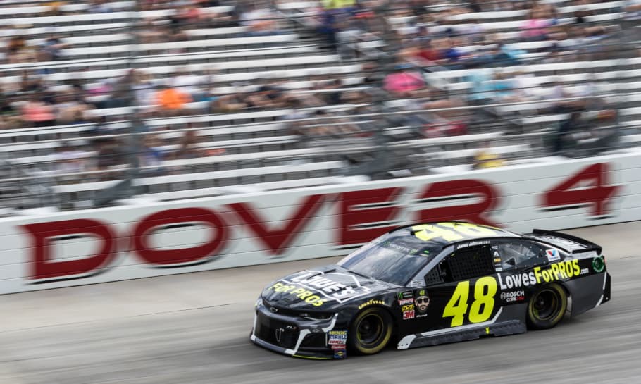 Dover International Speedway: Allied Steel Buildings 200 - Predictions and Odds