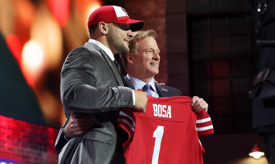 2019 NFL Draft 1st Round Results, Plus Odds for Last Player Drafted from the Greenroom