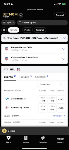 NFL BetMGM