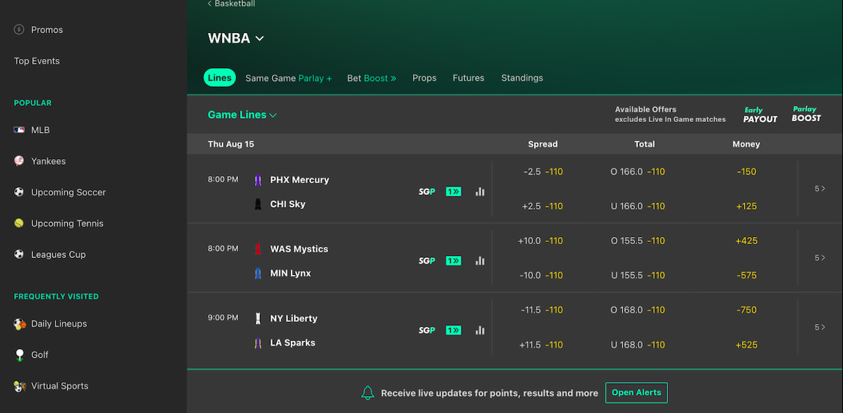 bet365 WNBA game lines and odds