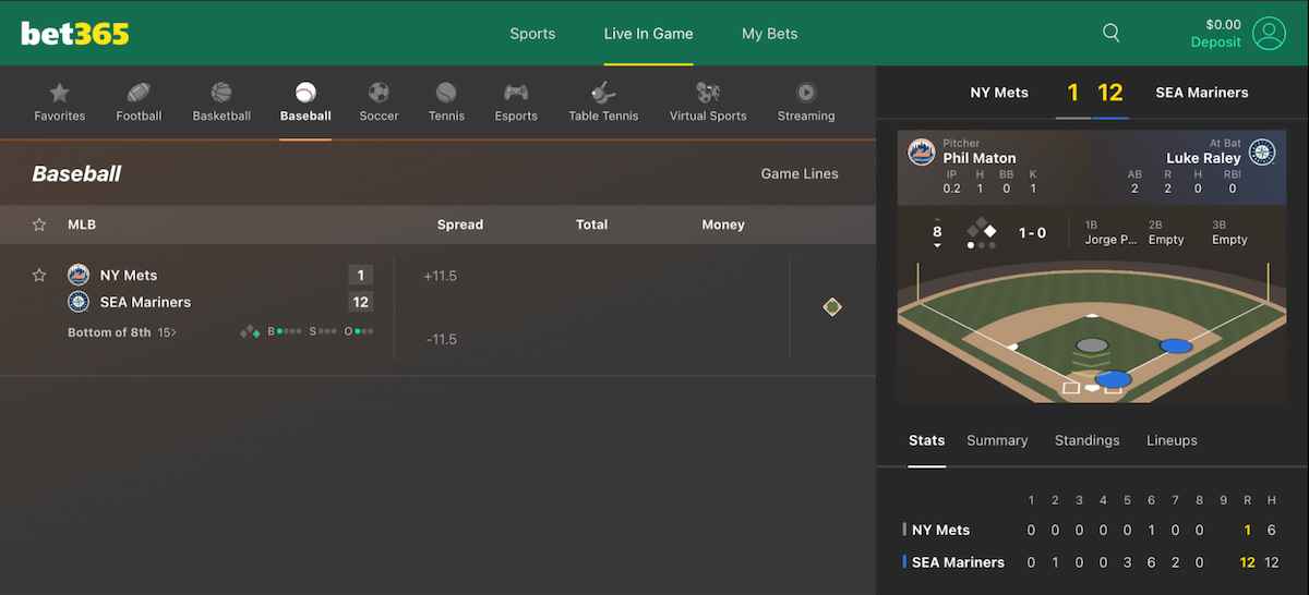 bet365 Review Match Live