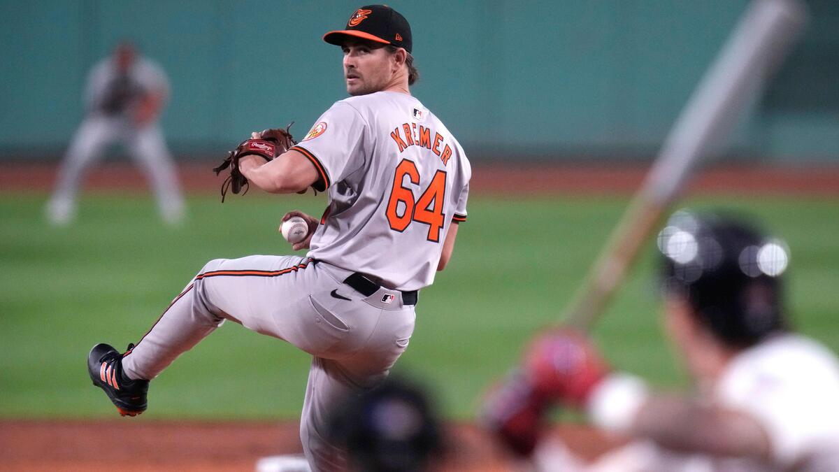 Best YRFI Bets Today: Orioles Offense in a Position to Round Back Into Form