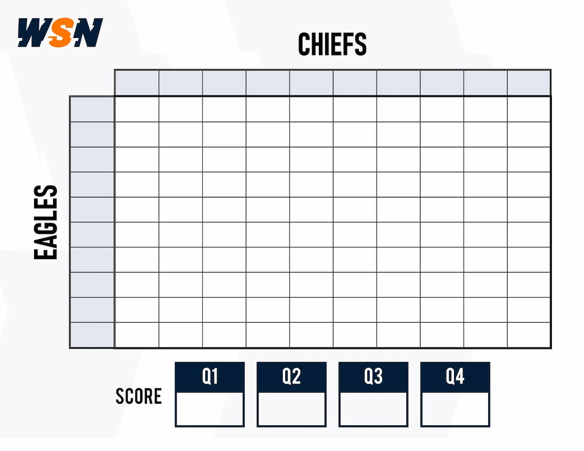 Super Bowl Squares Free Template Eagles vs Chiefs