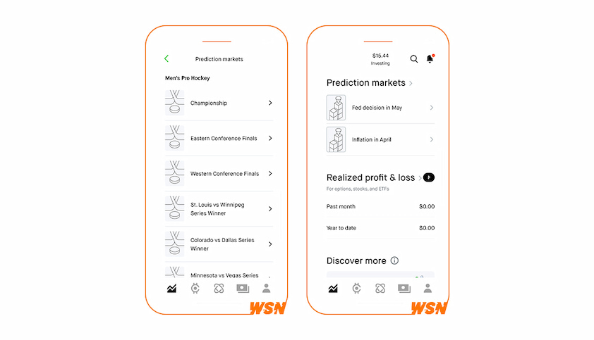 Robinhood Example of Markets Available on the Mobile App Screenshot