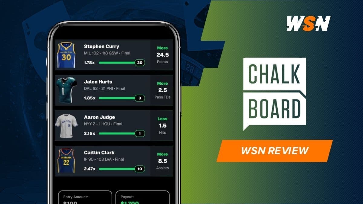 Chalkboard Fantasy Referral Code and Review