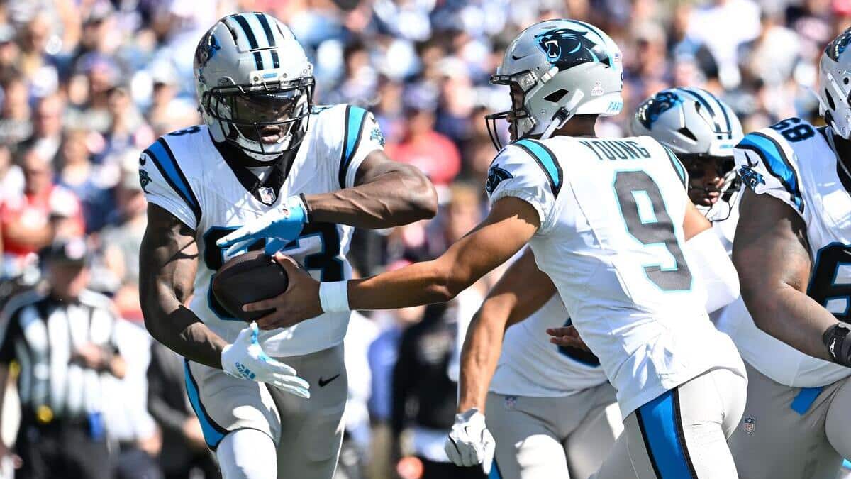 Carolina Panthers Odds Carolina Panthers Odds Bryce Young