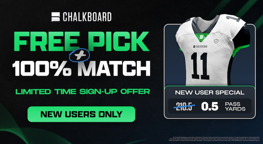 Chalkboard Promo and Referral Code WSN for $100 deposit match