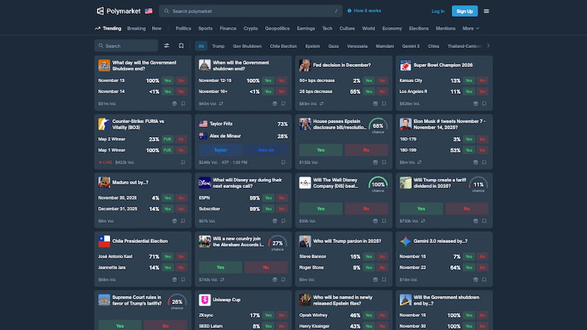 Polymarket: Screenshot of Available Markets