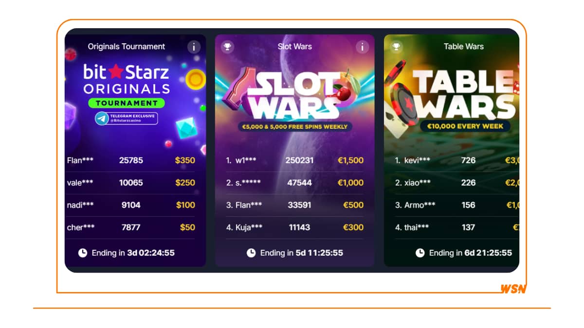 BitStarz Originals Tournament