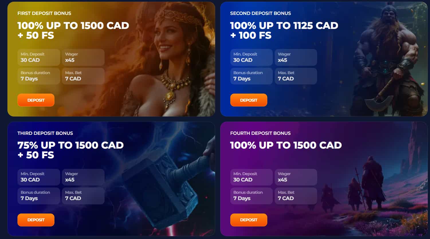 Axe Casino Deposit Bonus: Four deposit bonuses part of the welcome offer at Axe Casino