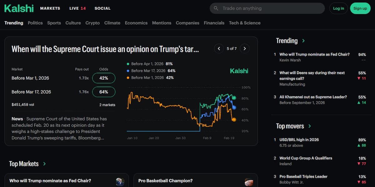 Kalshi Prediction Market Homepage