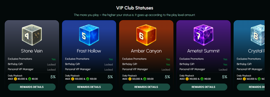 Playtana VIP club Playtana VIP club