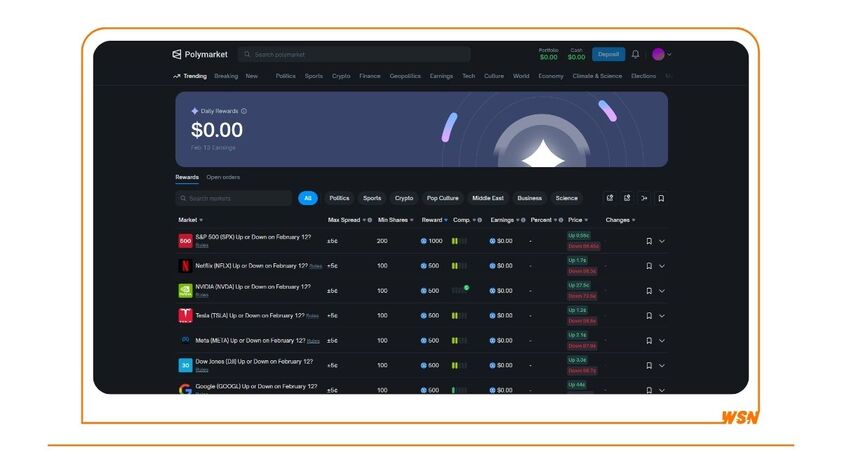 Polymarket Review Screenshot 1
