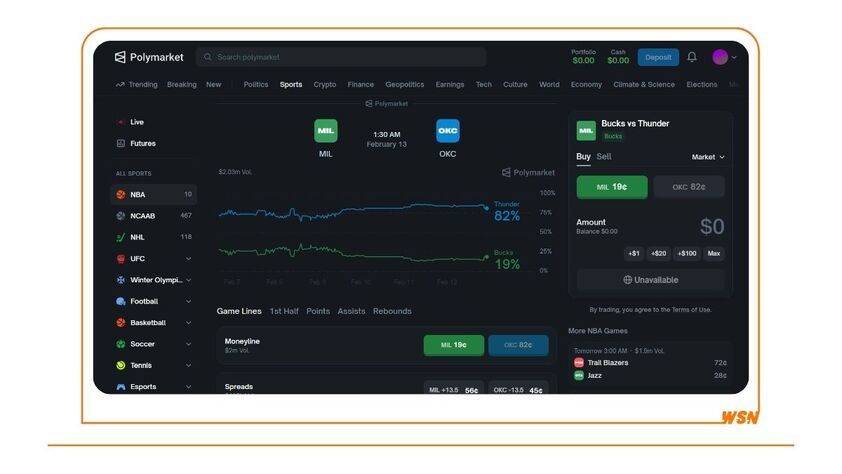 Polymarket Review Screenshot 2