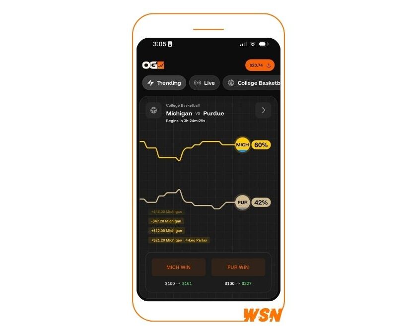 OG Prediction Market Review User Experience