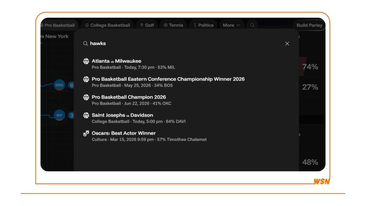 OG Prediction Market Review Leverage Trading