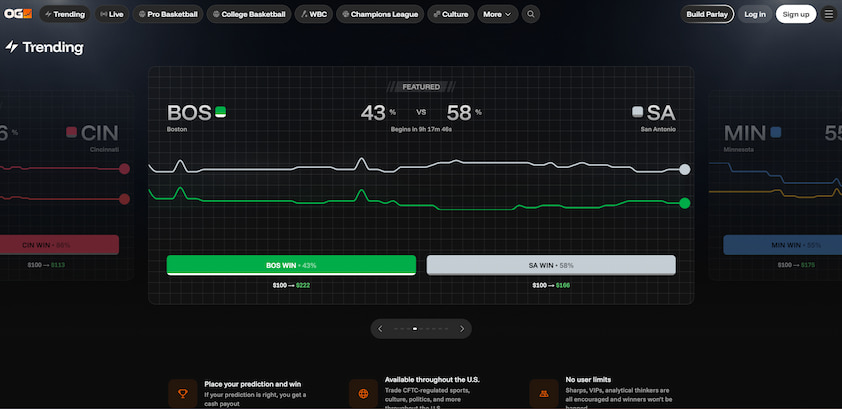 OG Prediction Market Homepage