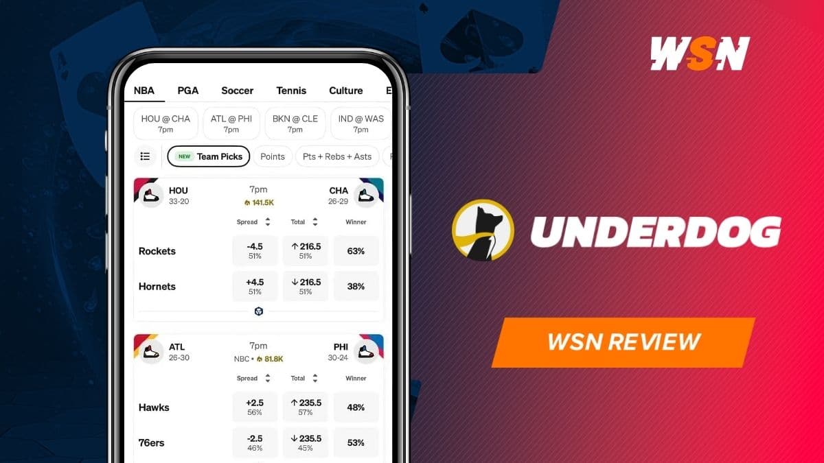 Underdog Predict Review