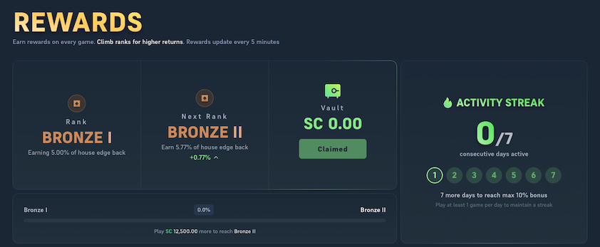 Rewards, Rakeback & Missions