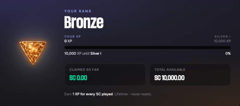 CoinsClub Loyalty Program Bronze Level