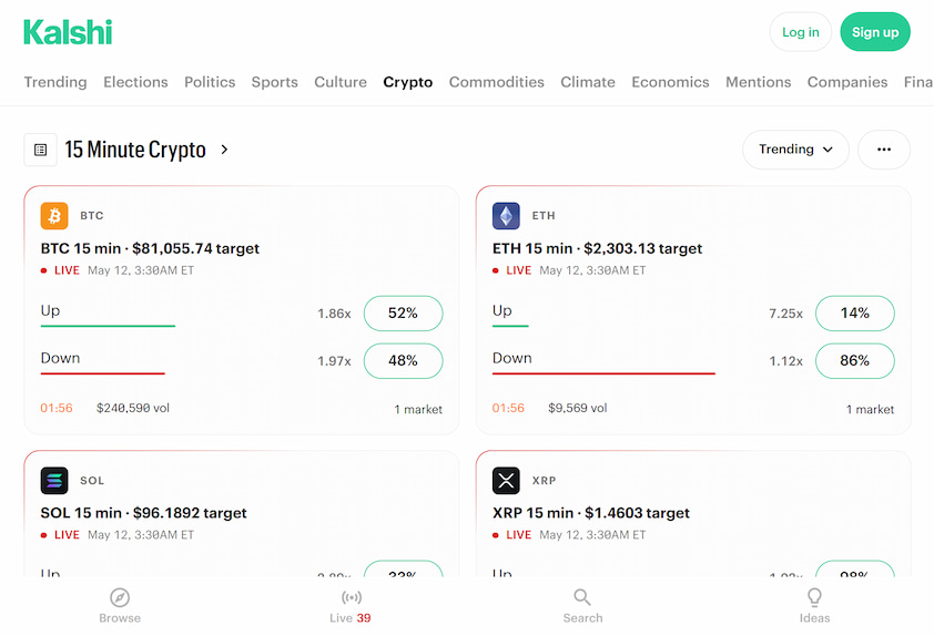 Kalshi Crypto