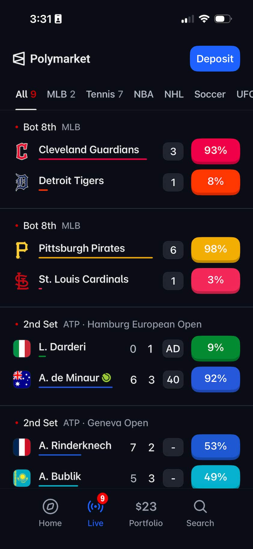 Polymarket US Prediction Markets