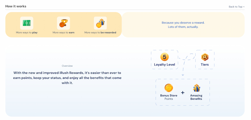 iRush Rewards iRush Rewards