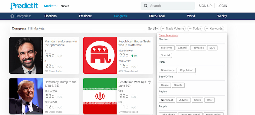PredictIt User Experience