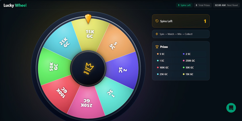 Lucky Wheel Lucky Wheel