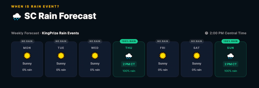 Rain Event Rain Event