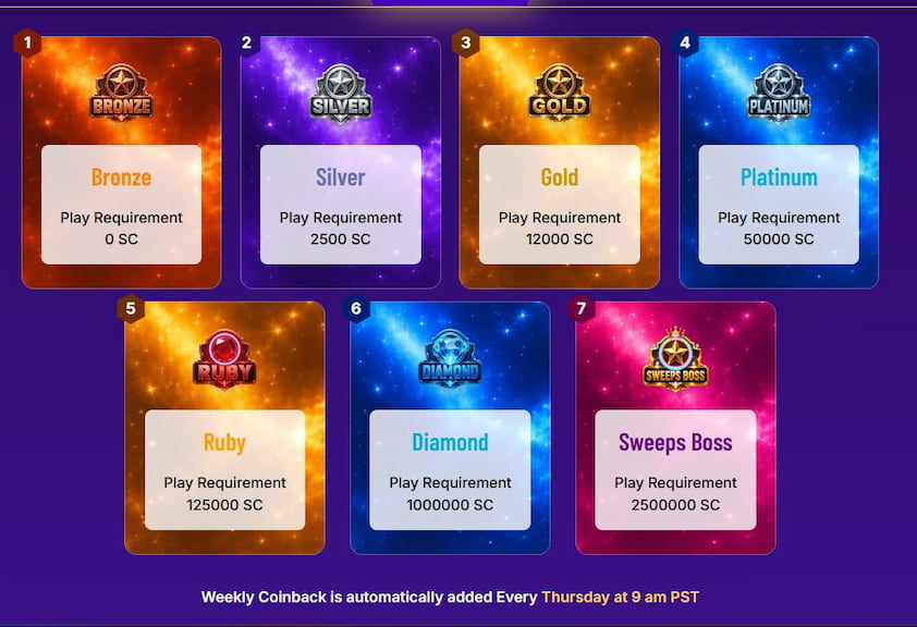 VIP rewards VIP rewards