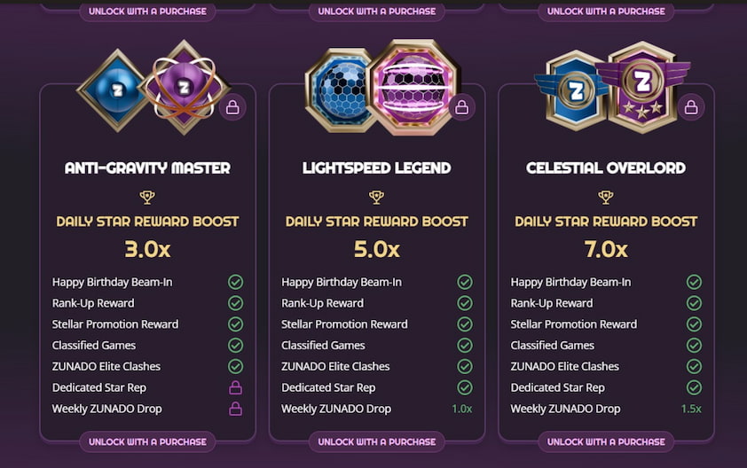 Loyalty Rewards