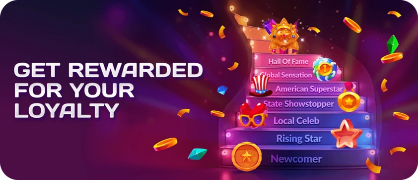 Playfame Loyalty Tiers