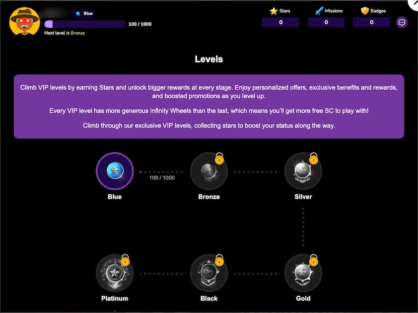 Spinsly VIP levels screen with a progress bar, a stars explainer panel and a locked path of tiers from Blue through Platinum