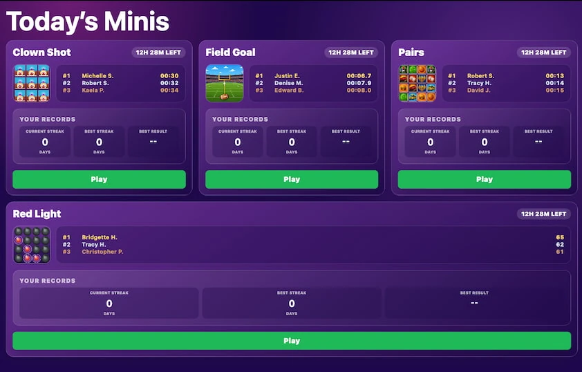 Spinsly today's minis page with four daily mini-game cards, each with a top-three leaderboard, streak records and play button