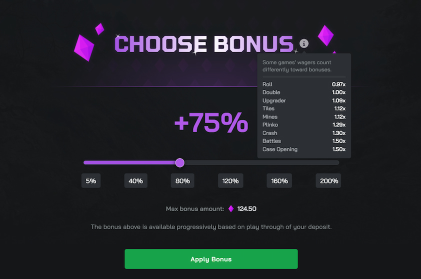 First Deposit Bonus