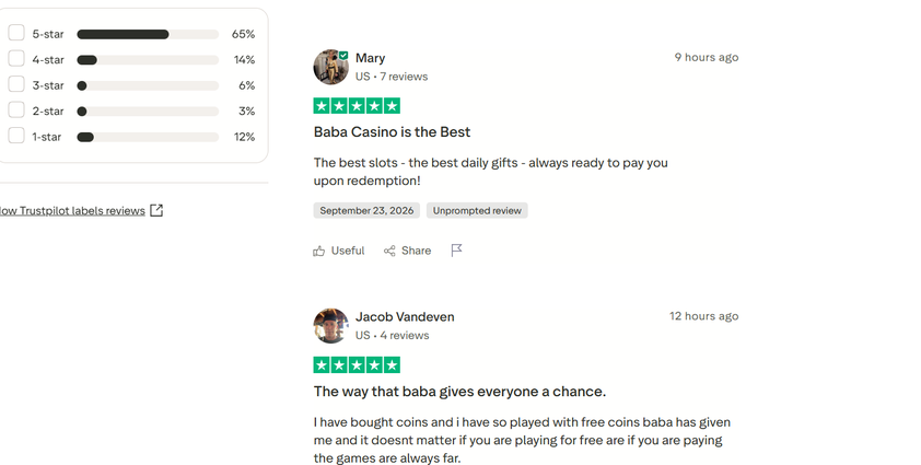 Baba Casino User Reviews Trustpilot page for Baba Casino showing the star rating distribution and recent player reviews
