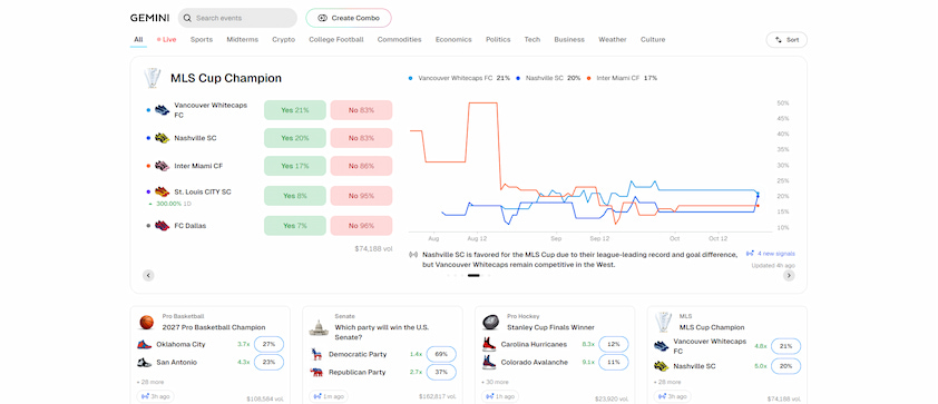 Gemini Predictions User Experience Desktop Gemini Predictions User Experience Desktop