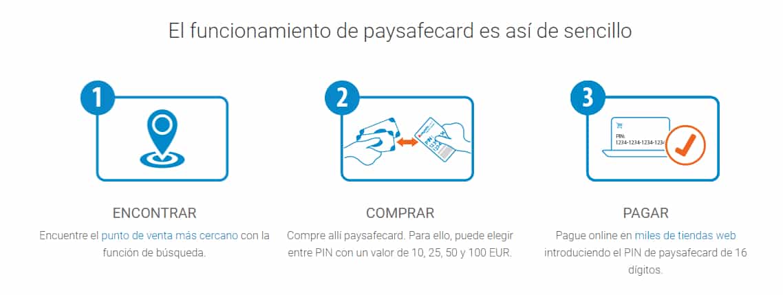 paysafecard-pagos-casino