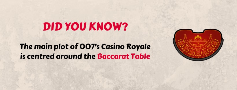 Baccarat Facts | CasinoTopsOnline