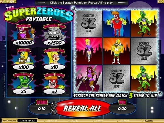 superzeroes