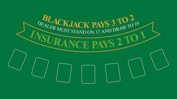 Blackjack bord casino live landbasert