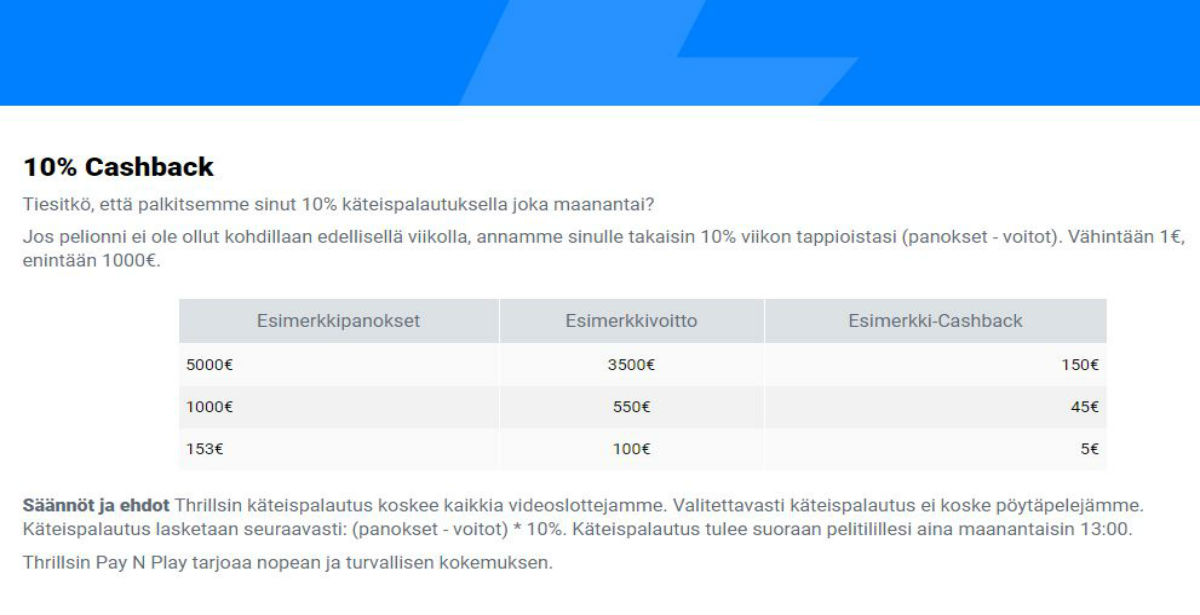 thrills casino käteispalautus